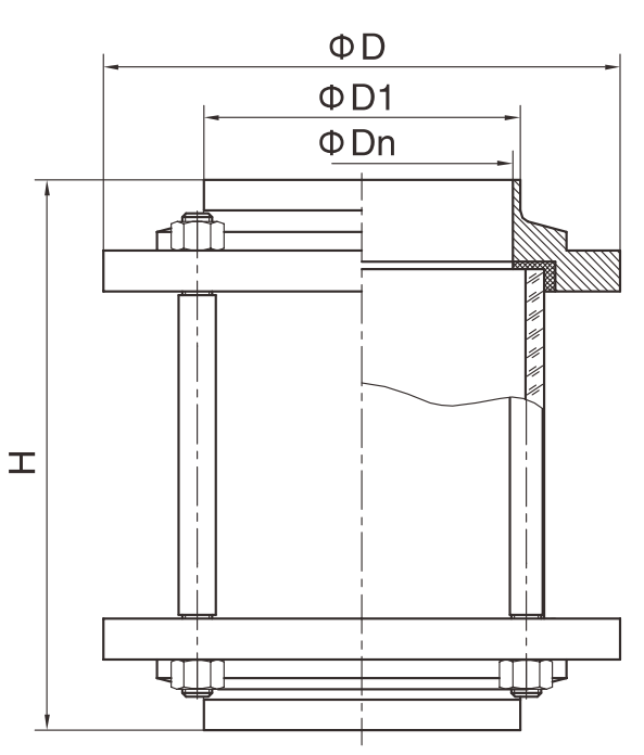 Hygienic sight glasses,Sanitary sight glasses,Hygienic SS sight glasses, sanitary pipeline accessories, high purity tank accessories, high purity pipeline accessories, sanitary tank accessories sanitary accessories